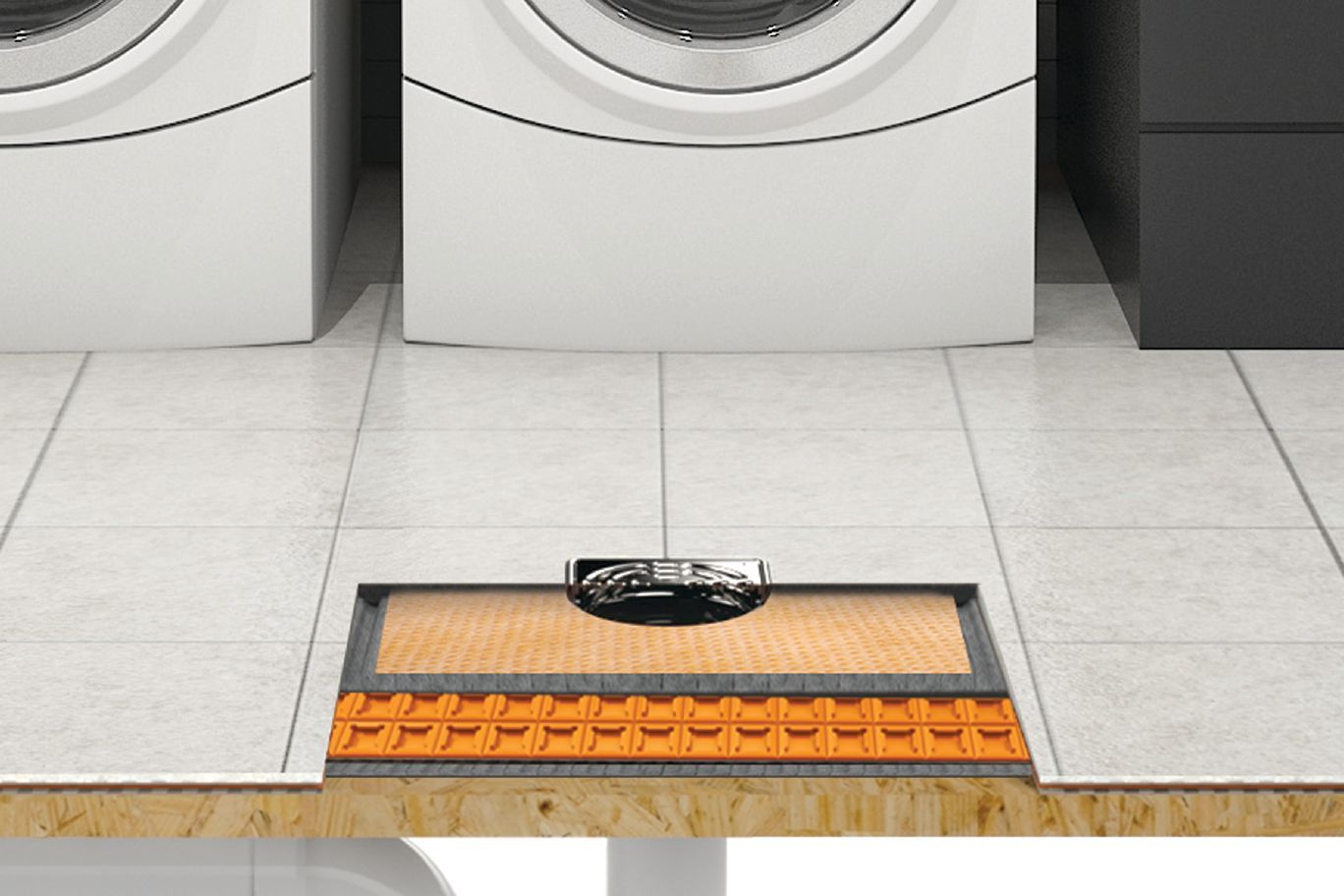 Schluter® KERDI-DRAIN-F floor drain