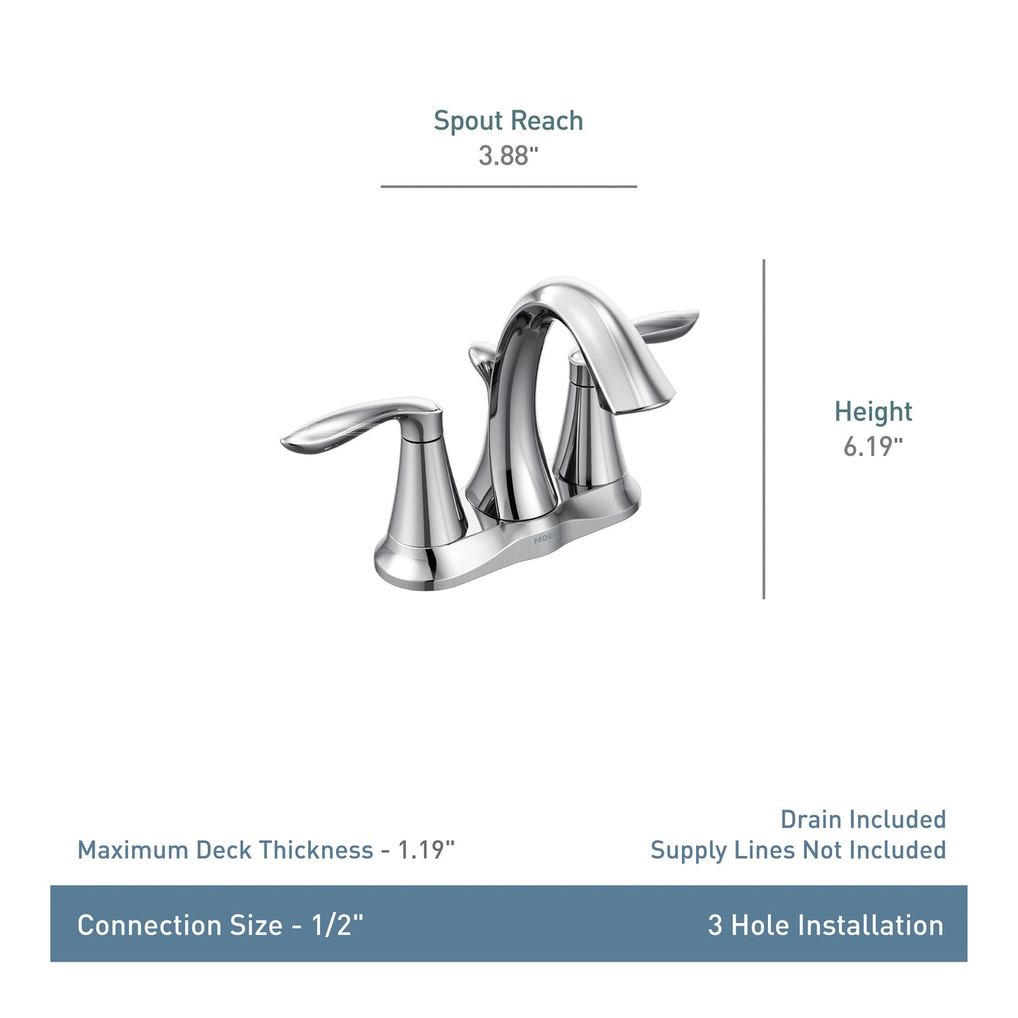 Moen EVA Brushed Nickel two handle vanity faucet