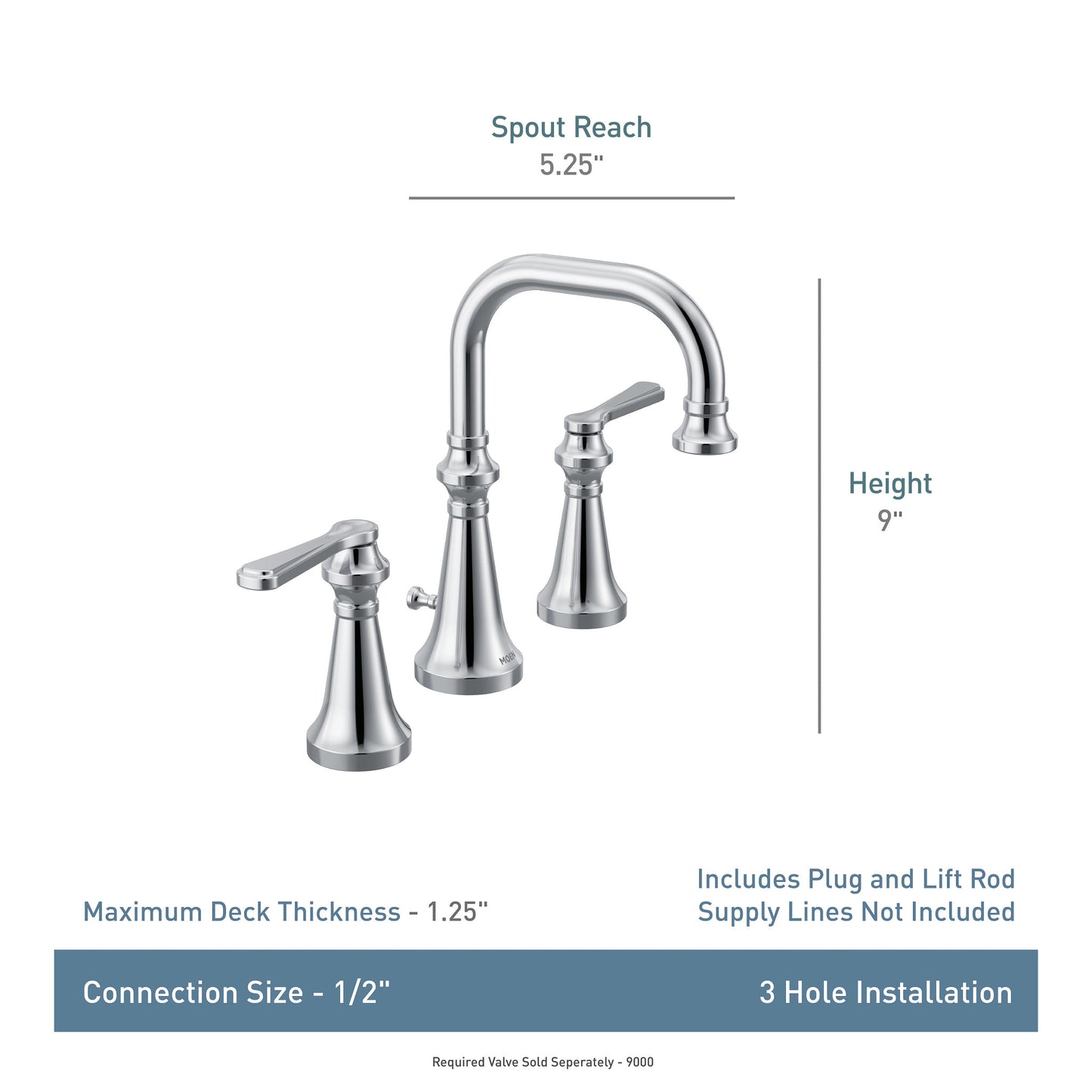 Moen COLINET™ Brushed Nickel widespread vanity faucet