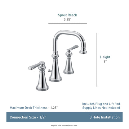 Moen COLINET™ Brushed Nickel widespread vanity faucet