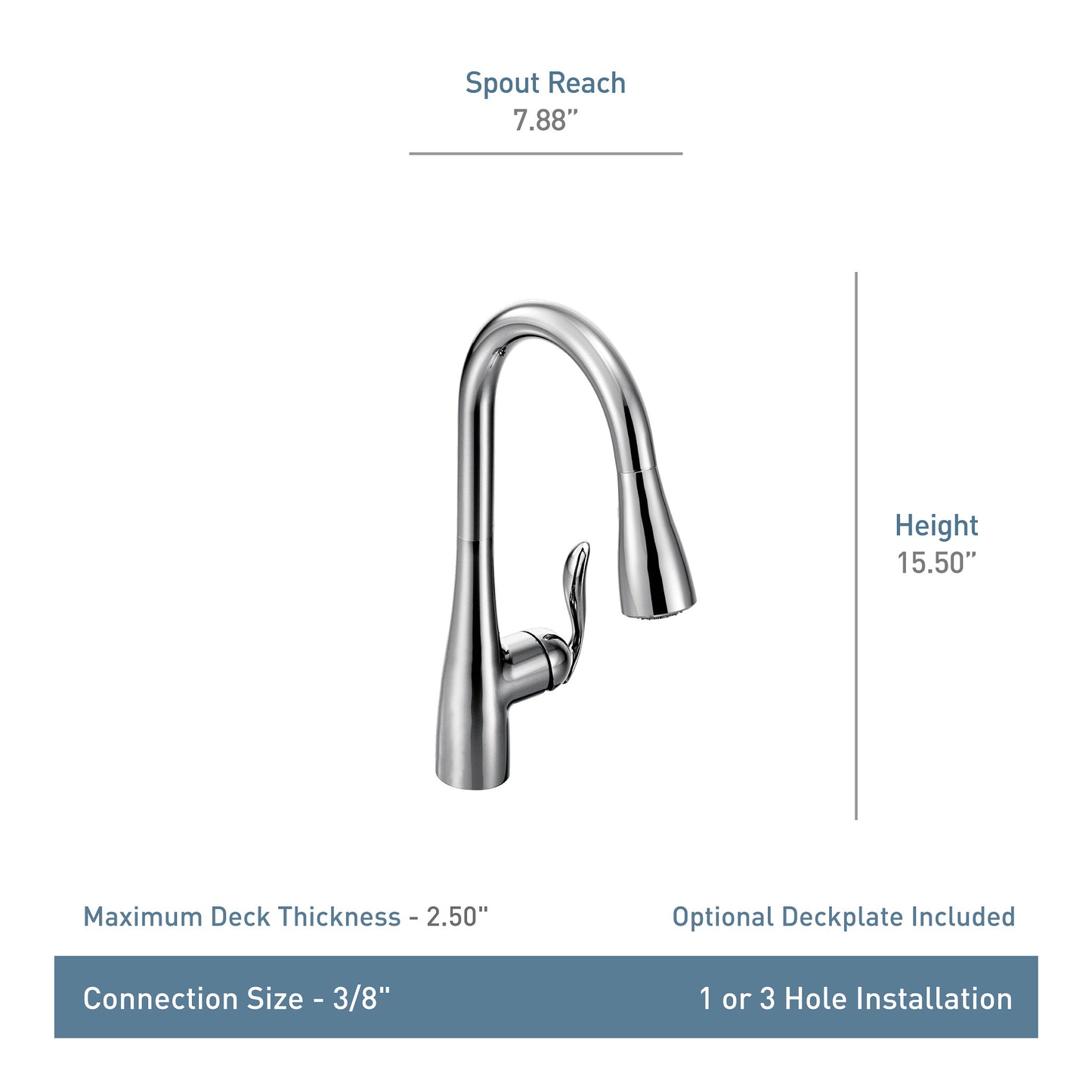 Moen ARBOR® Oil Rubbed Bronze pull-down kitchen faucet