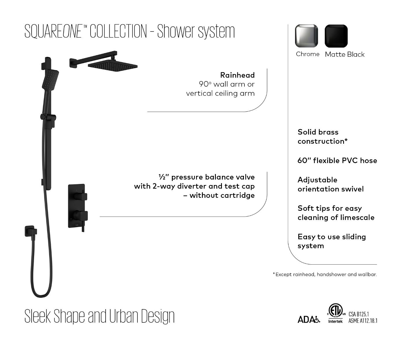 Kalia SQUAREONE Black showering trim kit