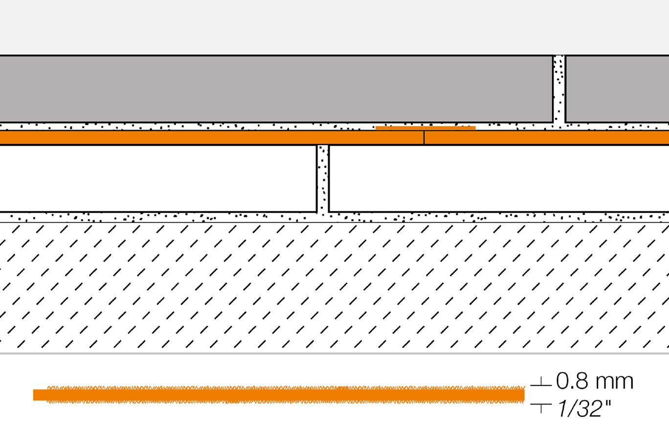 Schluter® REFLEECE temporary floor underlayment