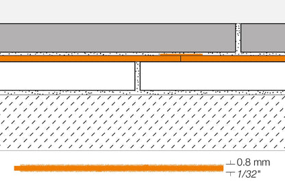 Schluter® REFLEECE temporary floor underlayment